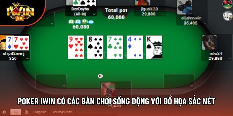 Poker iwin có các bàn chơi sống động với đồ họa sắc nét